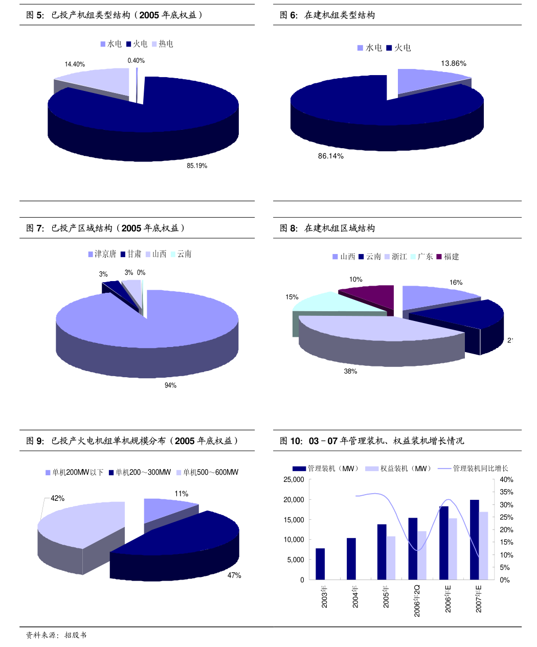 得邦照明公告 關(guān)于變更公司經(jīng)營(yíng)范圍及修訂《公司章程》事宜